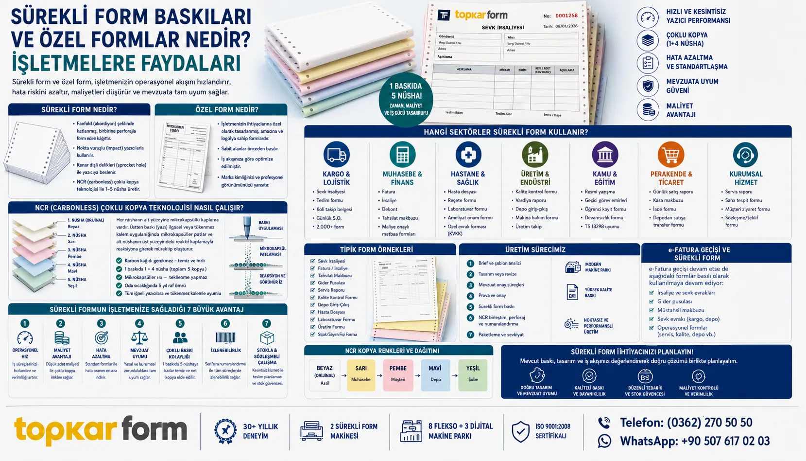 Etiket Tasarımında Kalite ve Marka İmajı: Dikkat Edilmesi Gerekenler